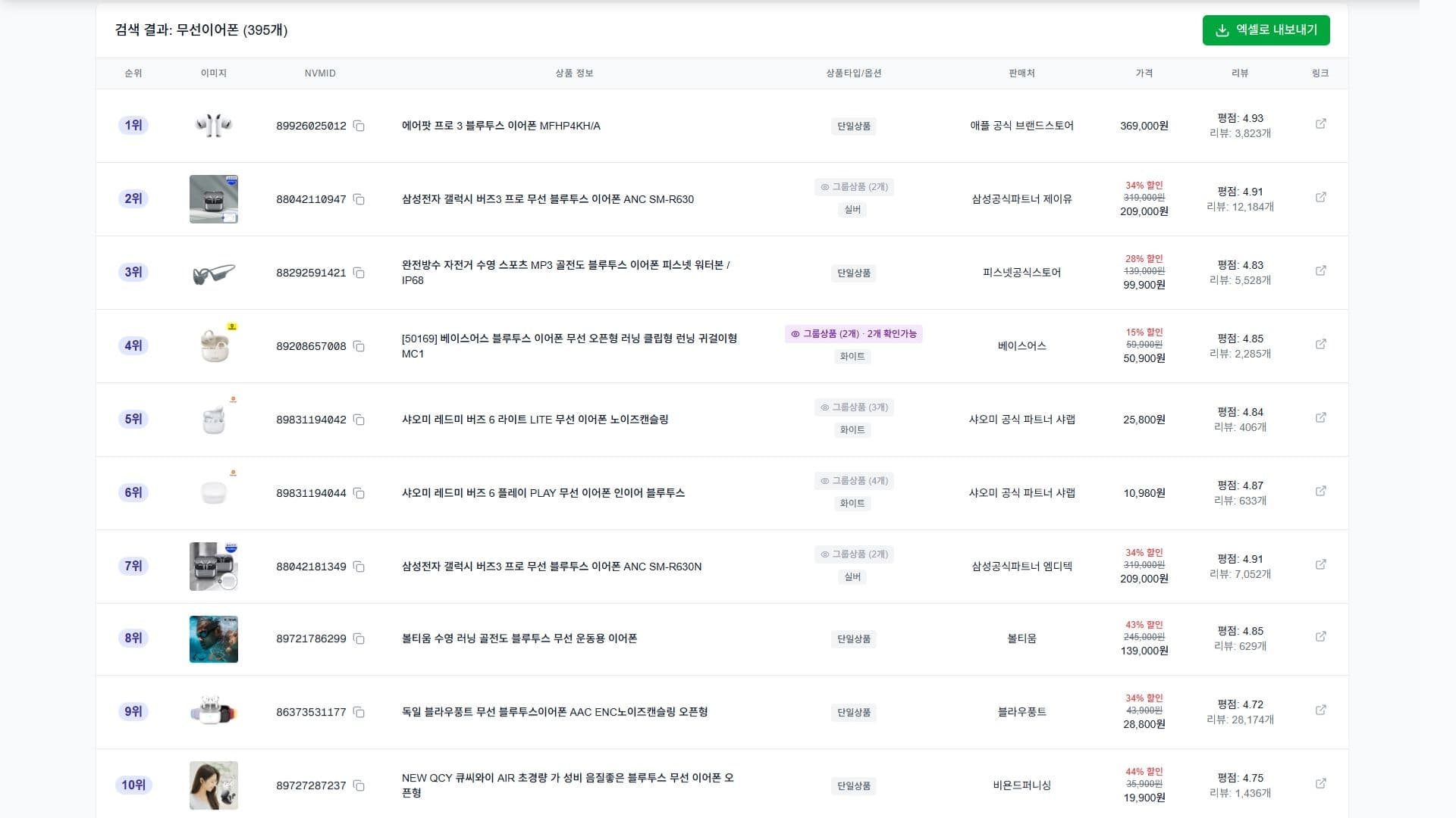 플러스스토어 순위